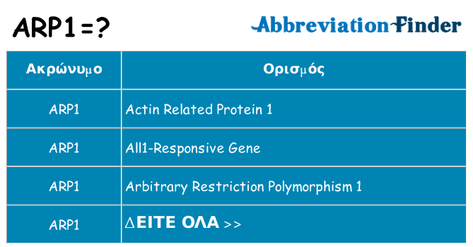 Τι σημαίνει arp1 ηρεμήσει