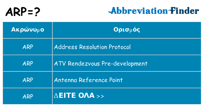 Τι σημαίνει arp ηρεμήσει