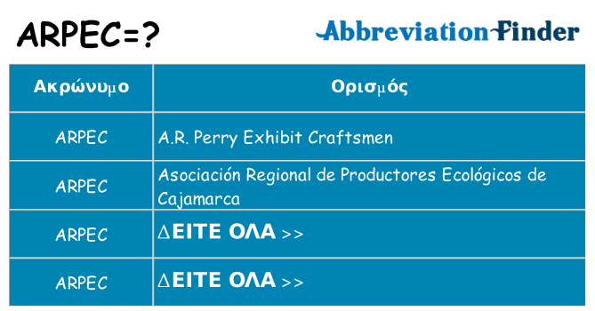 Τι σημαίνει arpec ηρεμήσει