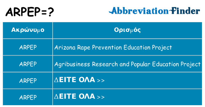 Τι σημαίνει arpep ηρεμήσει