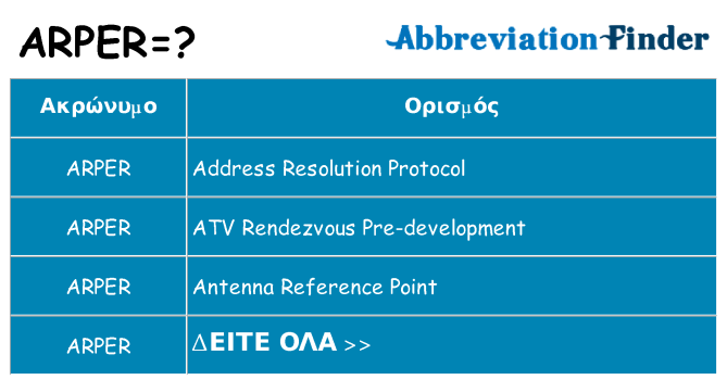 Τι σημαίνει arper ηρεμήσει