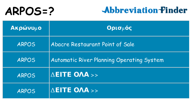 Τι σημαίνει arpos ηρεμήσει