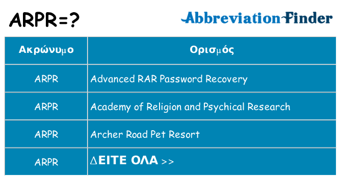 Τι σημαίνει arpr ηρεμήσει