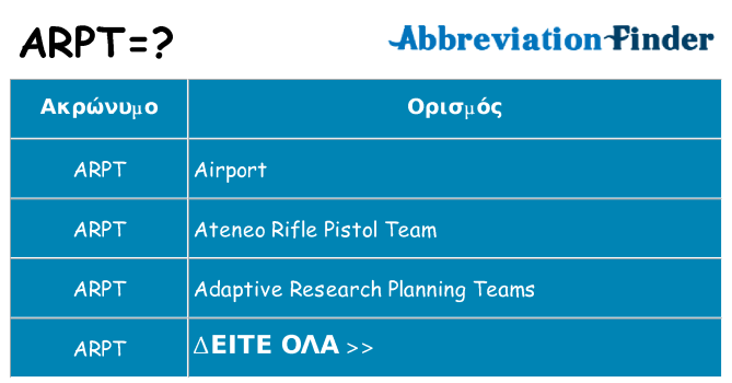 Τι σημαίνει arpt ηρεμήσει