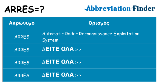 Τι σημαίνει arres ηρεμήσει