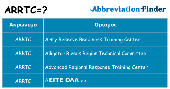Τι σημαίνει arrtc ηρεμήσει