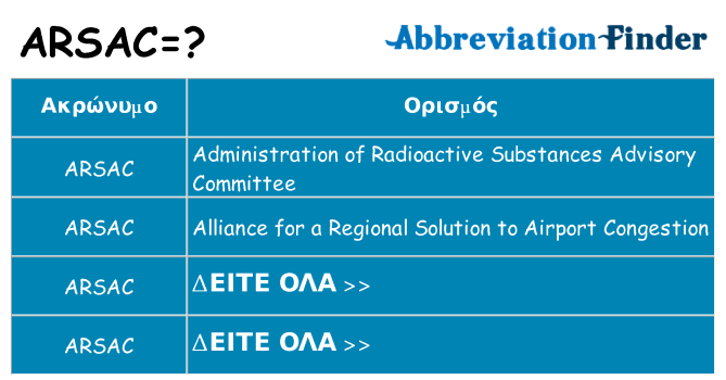 Τι σημαίνει arsac ηρεμήσει