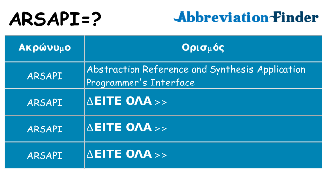 Τι σημαίνει arsapi ηρεμήσει