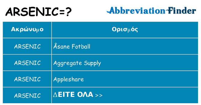 Τι σημαίνει arsenic ηρεμήσει