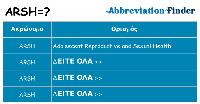 Τι σημαίνει arsh ηρεμήσει
