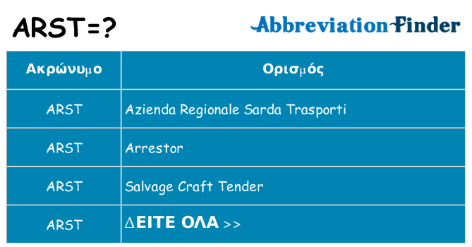 Τι σημαίνει arst ηρεμήσει
