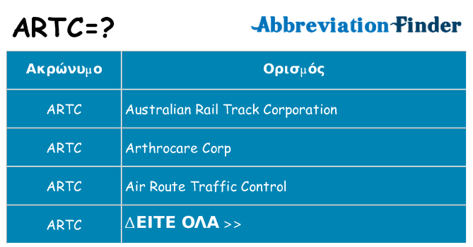 Τι σημαίνει artc ηρεμήσει