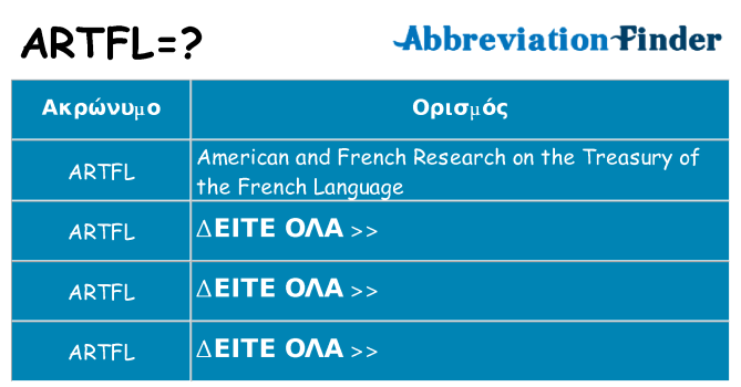 Τι σημαίνει artfl ηρεμήσει