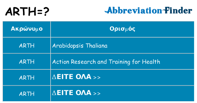 Τι σημαίνει arth ηρεμήσει