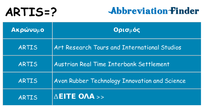 Τι σημαίνει artis ηρεμήσει