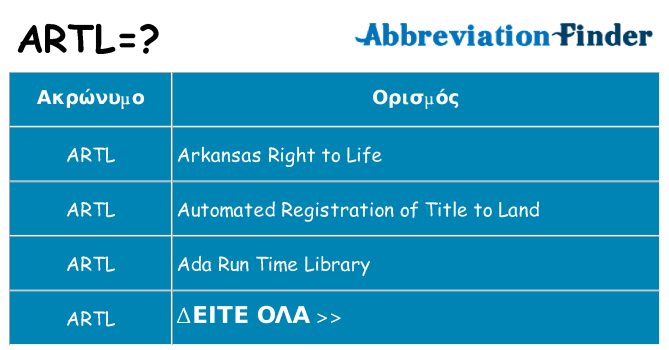 Τι σημαίνει artl ηρεμήσει