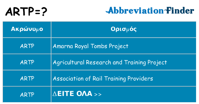 Τι σημαίνει artp ηρεμήσει