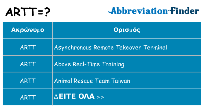 Τι σημαίνει artt ηρεμήσει