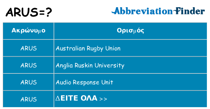 Τι σημαίνει arus ηρεμήσει