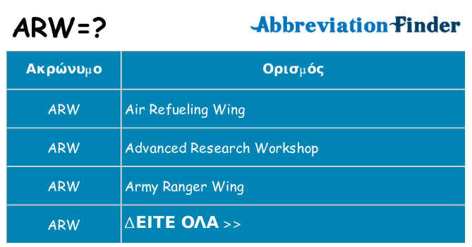 Τι σημαίνει arw ηρεμήσει