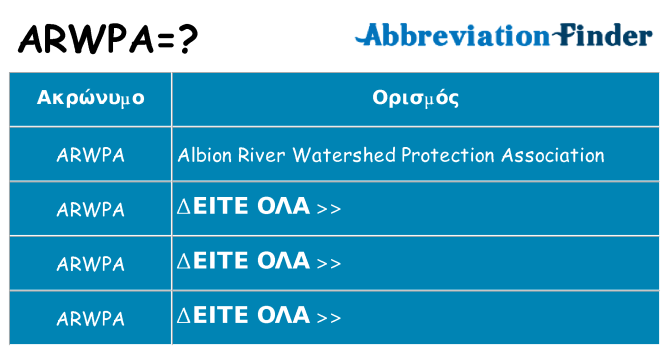 Τι σημαίνει arwpa ηρεμήσει