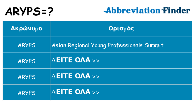 Τι σημαίνει aryps ηρεμήσει