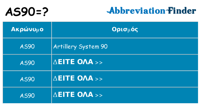 Τι σημαίνει as90 ηρεμήσει