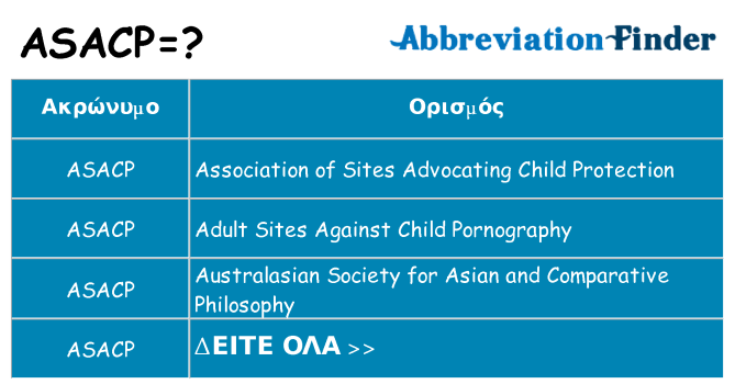 Τι σημαίνει asacp ηρεμήσει