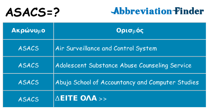 Τι σημαίνει asacs ηρεμήσει