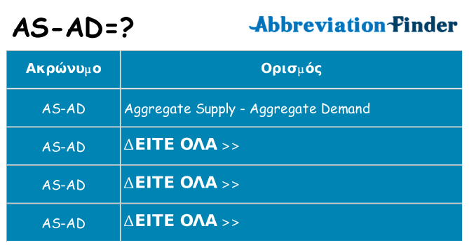 Τι σημαίνει as-ad ηρεμήσει