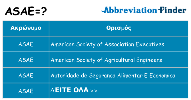 Τι σημαίνει asae ηρεμήσει