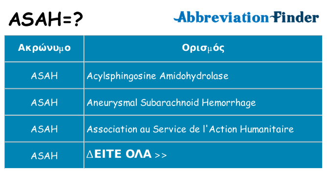 Τι σημαίνει asah ηρεμήσει