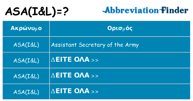 Τι σημαίνει asail ηρεμήσει