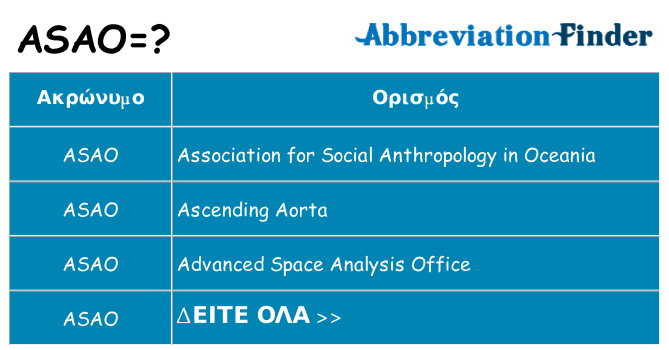 Τι σημαίνει asao ηρεμήσει