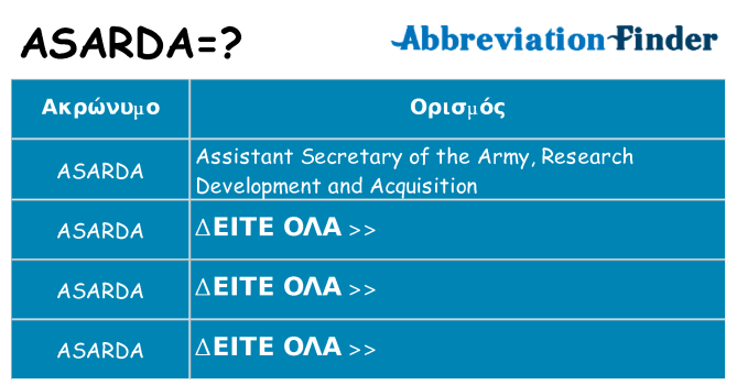 Τι σημαίνει asarda ηρεμήσει