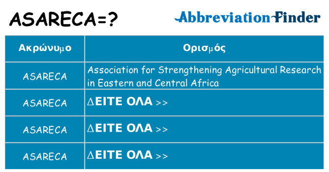 Τι σημαίνει asareca ηρεμήσει