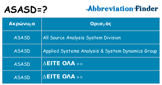 Τι σημαίνει asasd ηρεμήσει