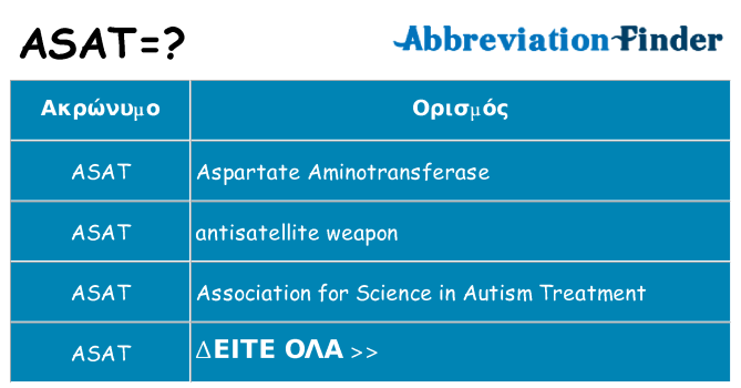 Τι σημαίνει asat ηρεμήσει