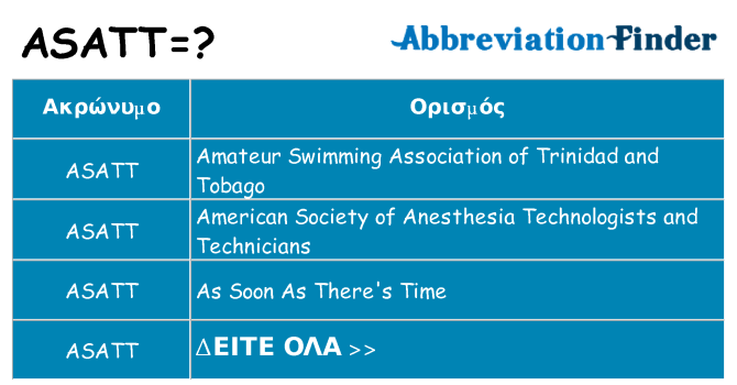 Τι σημαίνει asatt ηρεμήσει
