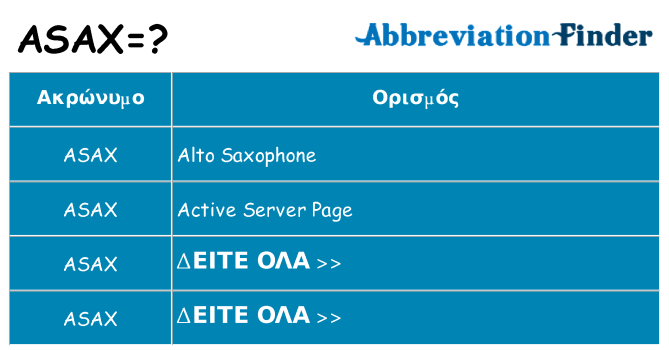 Τι σημαίνει asax ηρεμήσει