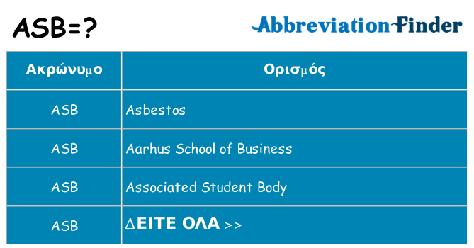 Τι σημαίνει asb ηρεμήσει