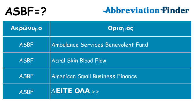 Τι σημαίνει asbf ηρεμήσει