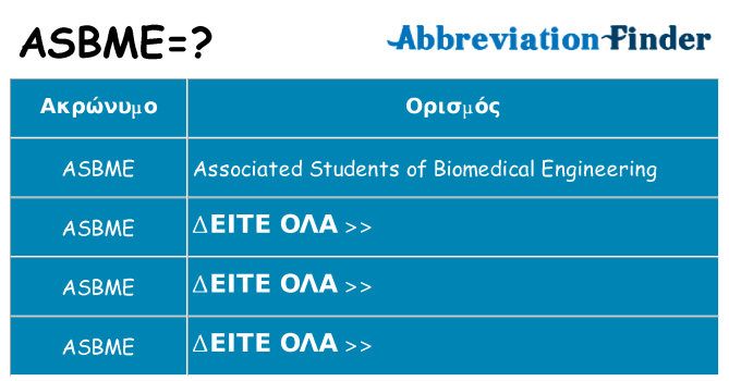 Τι σημαίνει asbme ηρεμήσει