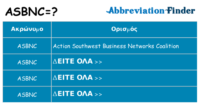 Τι σημαίνει asbnc ηρεμήσει