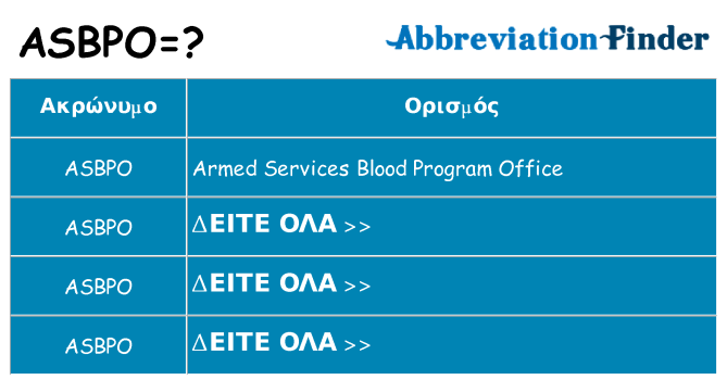Τι σημαίνει asbpo ηρεμήσει