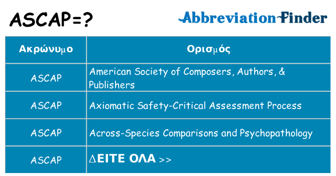 Τι σημαίνει ascap ηρεμήσει