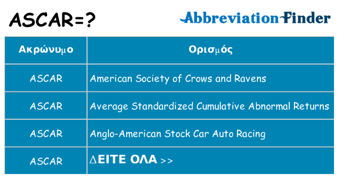Τι σημαίνει ascar ηρεμήσει