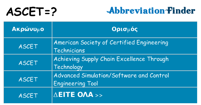 Τι σημαίνει ascet ηρεμήσει