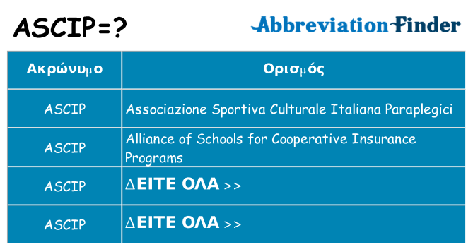 Τι σημαίνει ascip ηρεμήσει