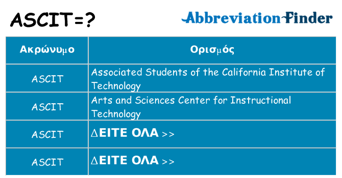 Τι σημαίνει ascit ηρεμήσει